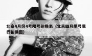 北京4月份4号限号轮换表（北京四月尾号限行轮换图） 