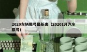 2020车辆限号最新表（20201月汽车限号） 