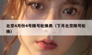 北京4月份4号限号轮换表（下月北京限号轮换） 