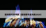 西安限号查询表（西安限号查询表2020） 