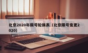 北京2020年限号轮换表（北京限号变更2020）