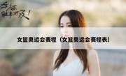 女篮奥运会赛程（女篮奥运会赛程表） 