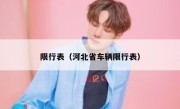 限行表（河北省车辆限行表） 