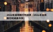 2022年深圳限行时间表（2022年深圳限行时间表今天） 