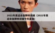 2021年奥运会金牌榜详细（2021年奥运会金牌榜详细今天直播） 