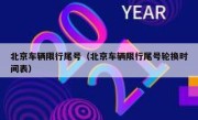 北京车辆限行尾号（北京车辆限行尾号轮换时间表） 