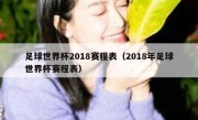 足球世界杯2018赛程表（2018年足球世界杯赛程表） 