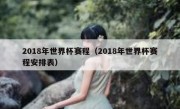 2018年世界杯赛程（2018年世界杯赛程安排表） 