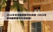 2022年郑州最新限号时间表（2022年郑州最新限号时间表图） 