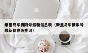 秦皇岛车辆限号最新信息表（秦皇岛车辆限号最新信息表查询）