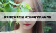 欧洲杯冠军表历届（欧洲杯冠军表历届四强） 