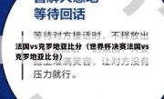 法国vs克罗地亚比分（世界杯决赛法国vs克罗地亚比分） 