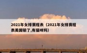 2021年女排赛程表（2021年女排赛程表美国输了,有猫咪妈） 