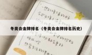 冬奥会金牌排名（冬奥会金牌排名历史） 