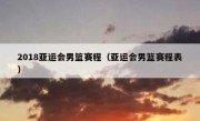 2018亚运会男篮赛程（亚运会男篮赛程表） 