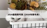 2020最新限号表（2020年限号表） 
