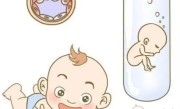 上海第六人民医院试管婴儿技术怎么样