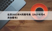 北京2022年4月限号表（2021北京4月份限号）