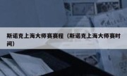 斯诺克上海大师赛赛程（斯诺克上海大师赛时间） 