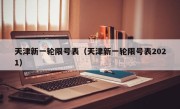 天津新一轮限号表（天津新一轮限号表2021）