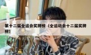 第十二届全运会奖牌榜（全运动会十二届奖牌榜） 