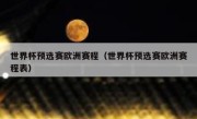 世界杯预选赛欧洲赛程（世界杯预选赛欧洲赛程表） 