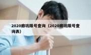 2020廊坊限号查询（2020廊坊限号查询表） 