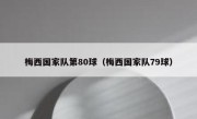 梅西国家队第80球（梅西国家队79球） 