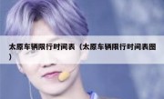 太原车辆限行时间表（太原车辆限行时间表图） 