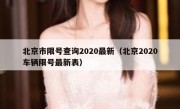 北京市限号查询2020最新（北京2020车辆限号最新表） 