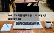 2022年4月最新限号表（2021年4月最新限号表）