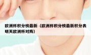 欧洲杯积分榜最新（欧洲杯积分榜最新积分表明天欧洲杯对阵） 