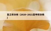 意乙积分榜（2020～2021意甲积分榜） 