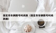 保定市车辆限号时间表（保定市车辆限号时间表图）