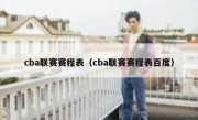 cba联赛赛程表（cba联赛赛程表百度） 