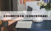 北京车辆限行尾号表（北京限行尾号表最新）