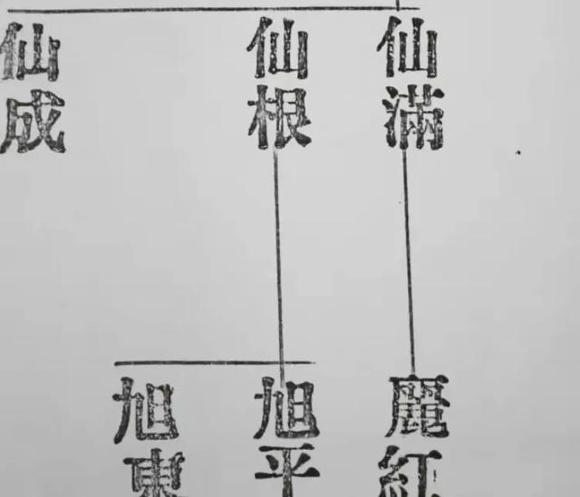 在哪一刻,感觉自己高估了人性? 第8张 在哪一刻,感觉自己高估了人性? 第8张