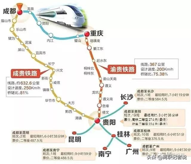 贵州修路造价高,人口密度并不高,为什么要在贵州修那么多高铁? 第3张 贵州修路造价高,人口密度并不高,为什么要在贵州修那么多高铁? 第3张